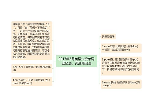 2017年6月英语六级单词记忆法：词形颠倒法