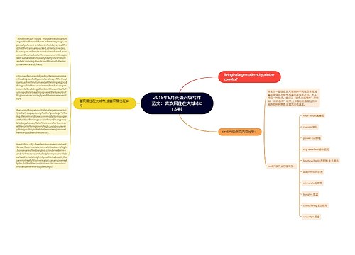 2018年6月英语六级写作范文：喜欢居住在大城市or乡村