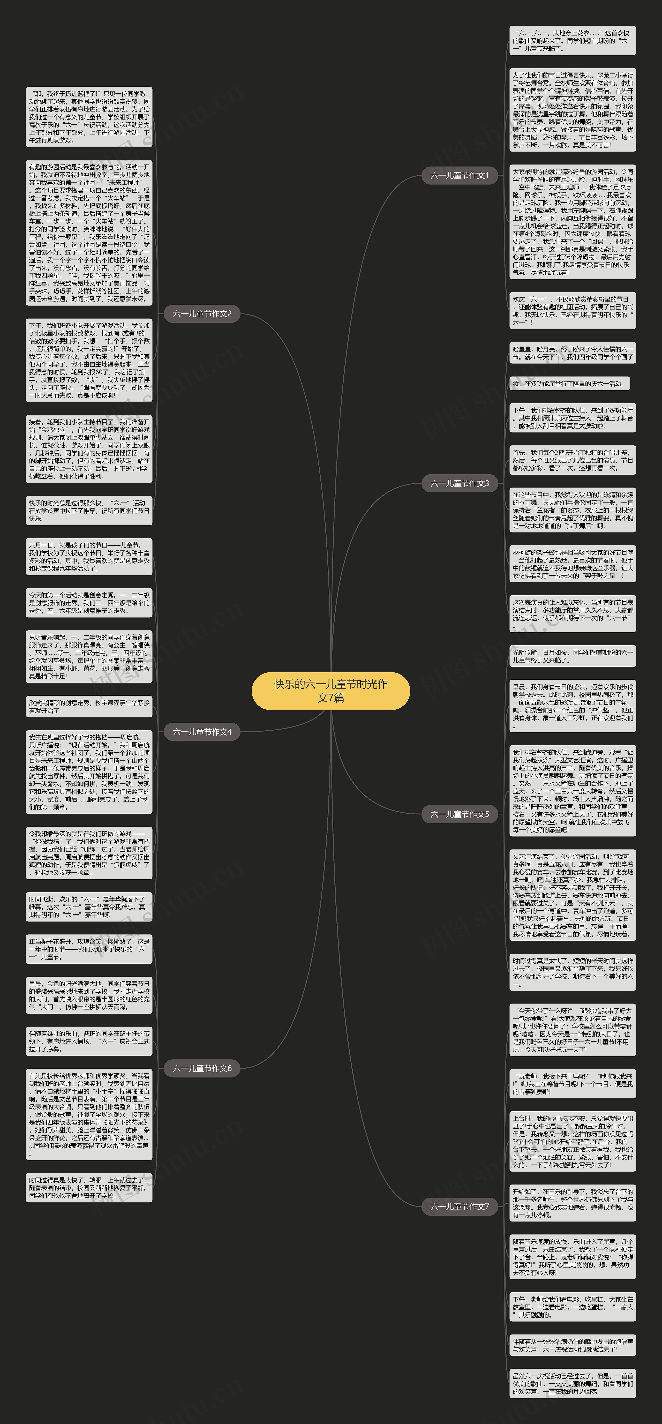 快乐的六一儿童节时光作文7篇思维导图