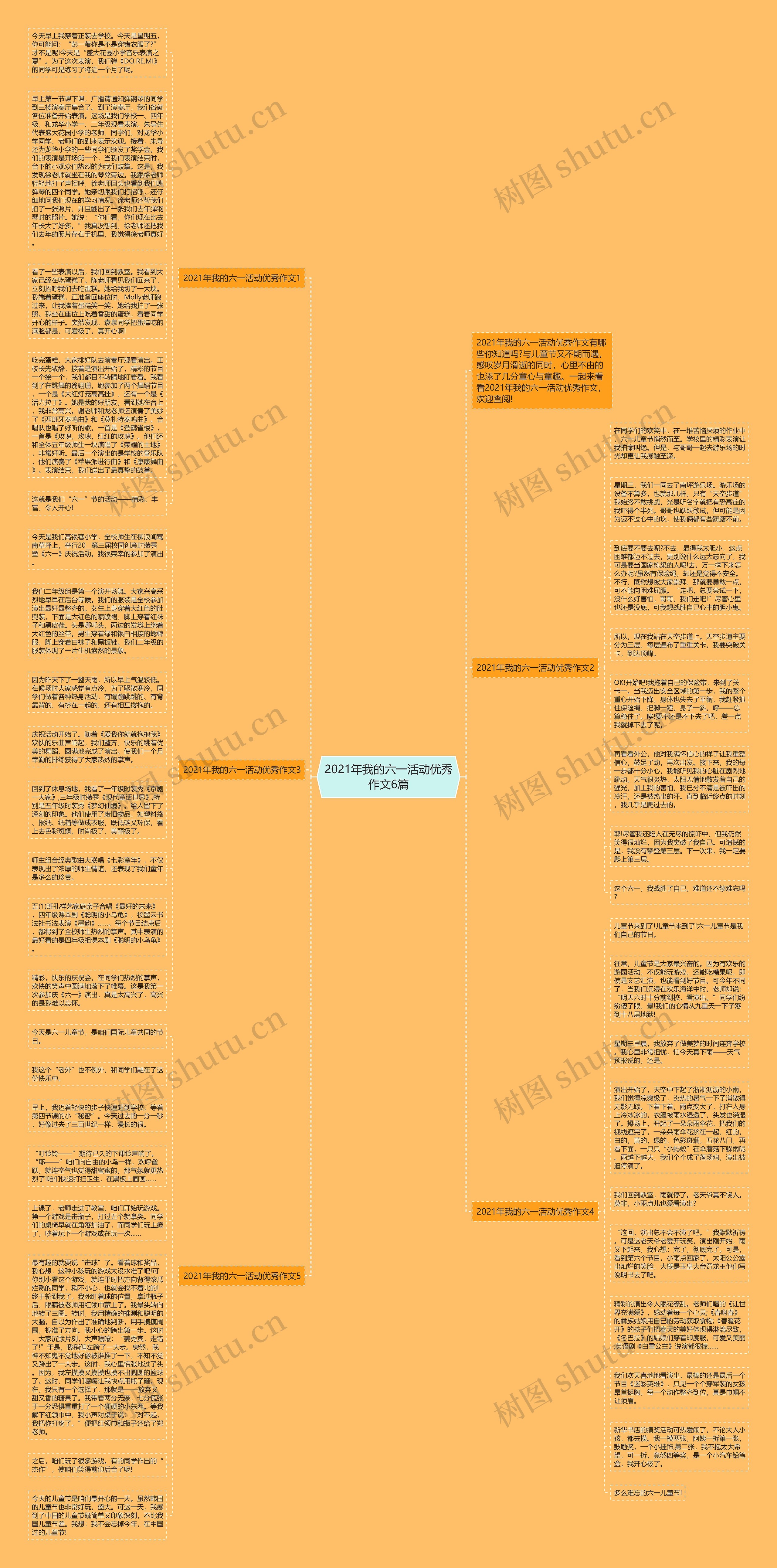2021年我的六一活动优秀作文6篇思维导图