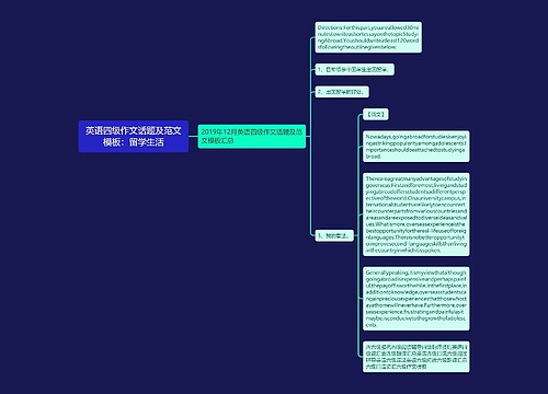 英语四级作文话题及范文模板：留学生活