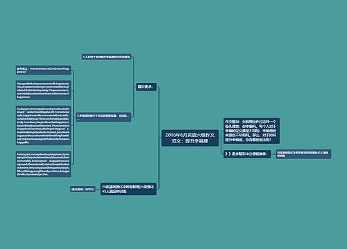 2016年6月英语六级作文范文：提升幸福感