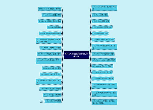 2012英语四级高频词汇600个(8)