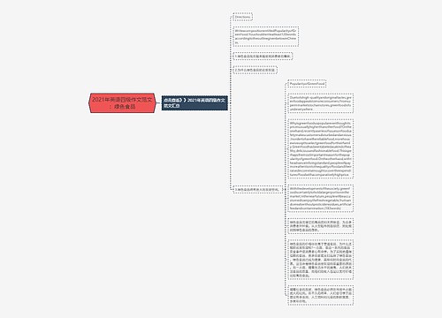 2021年英语四级作文范文：绿色食品