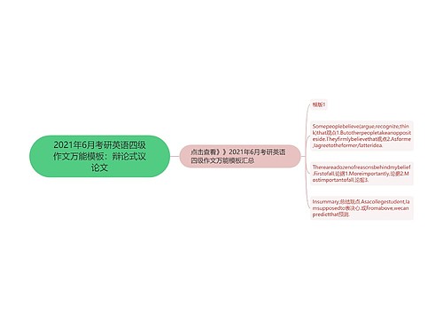 2021年6月考研英语四级作文万能模板：辩论式议论文