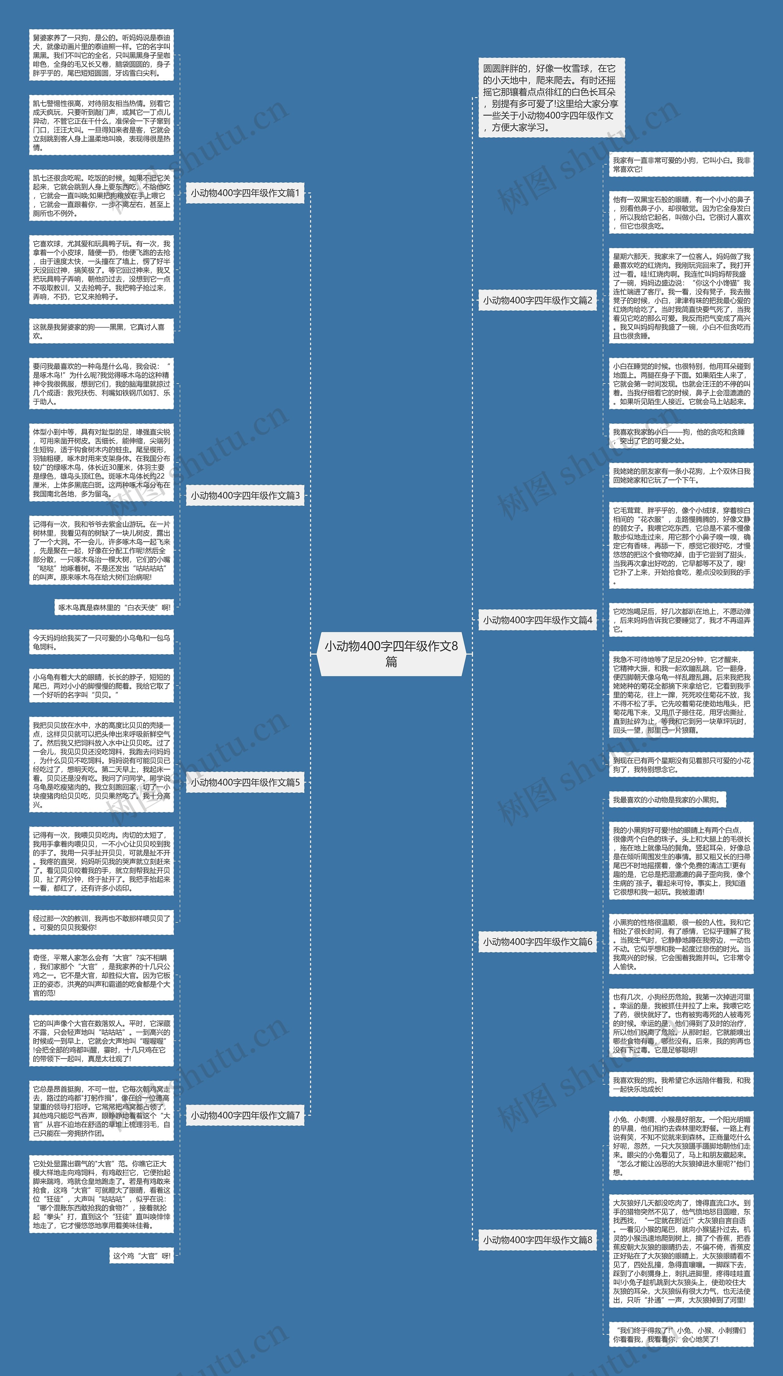 小动物400字四年级作文8篇