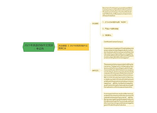 2021年英语四级作文预测：考证热