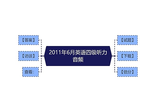 2011年6月英语四级听力音频