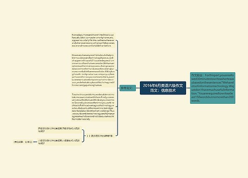 2016年6月英语六级作文范文：信息技术