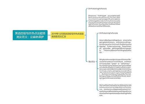 英语四级写作热点话题预测及范文：论森林保护