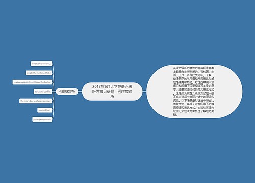 2017年6月大学英语六级听力常见话题：医院或诊所