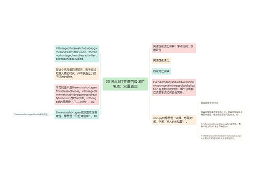 2019年6月英语四级词汇考点：双重否定