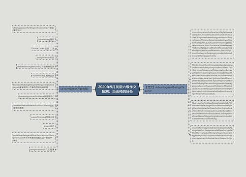 2020年9月英语六级作文预测：当老师的好处