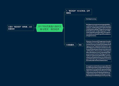 2017年6月英语六级作文练习范文：假日经济