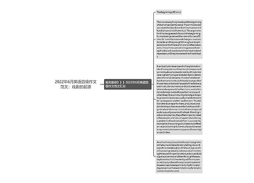 2022年6月英语四级作文范文：戏剧的起源