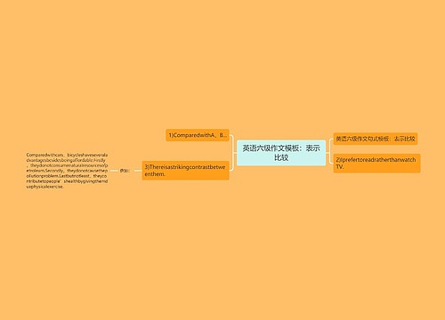 英语六级作文模板：表示比较