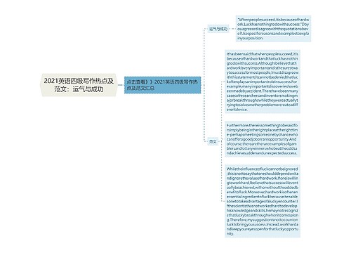 2021英语四级写作热点及范文：运气与成功