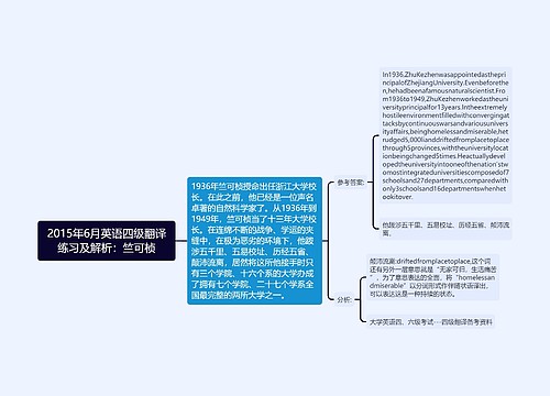 2015年6月英语四级翻译练习及解析：竺可桢