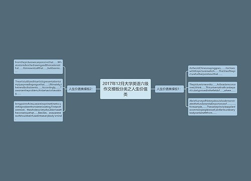 2017年12月大学英语六级作文模板分类之人生价值类