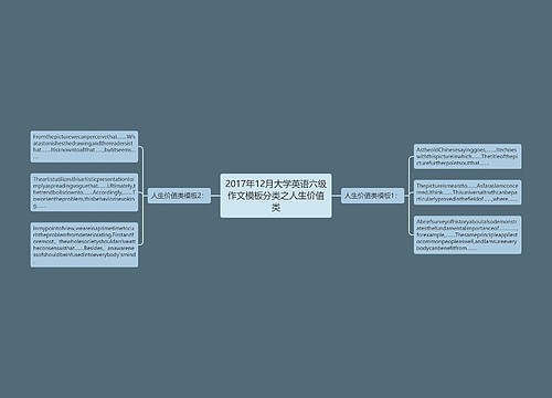 2017年12月大学英语六级作文模板分类之人生价值类