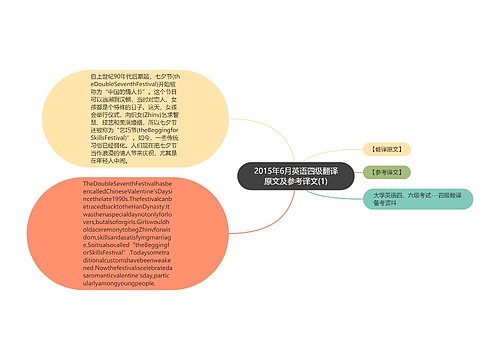 2015年6月英语四级翻译原文及参考译文(1)