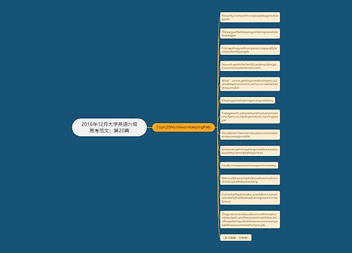 2016年12月大学英语六级易考范文：第20篇