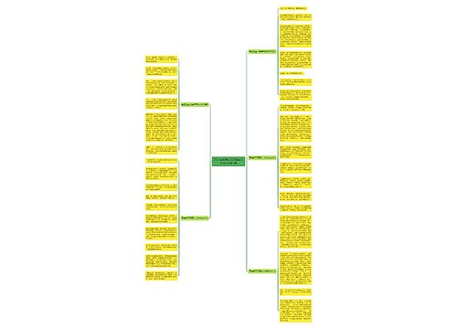 2021年青春的五四青年节作文600字5篇