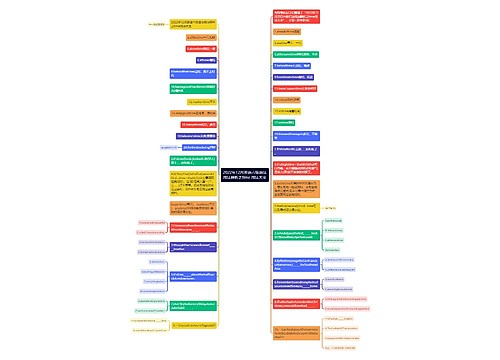 2022年12月英语六级语法用法辨析之time 用法大全 2022年12月英语六级语法用法辨析之time 用法大全