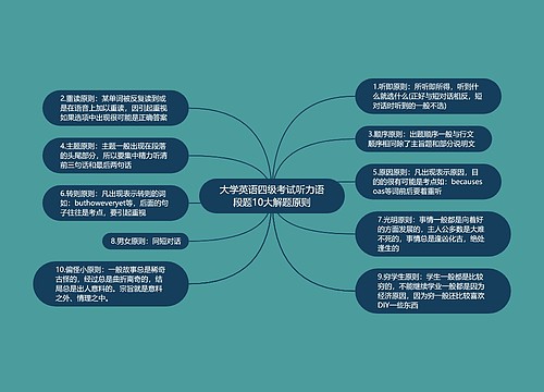 大学英语四级考试听力语段题10大解题原则