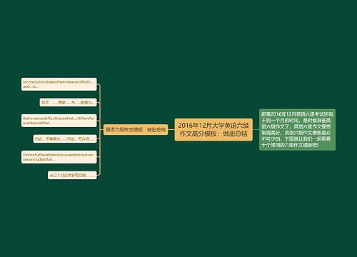 2016年12月大学英语六级作文高分模板：做出总结