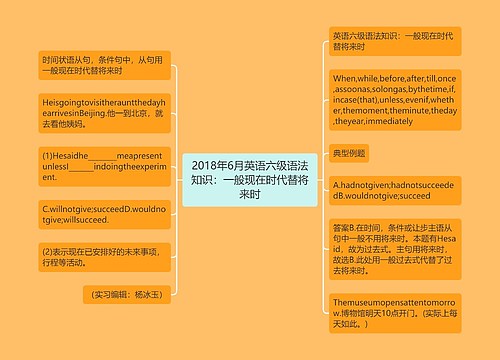 2018年6月英语六级语法知识：一般现在时代替将来时