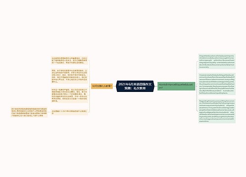 2021年6月英语四级作文预测：礼仪教育