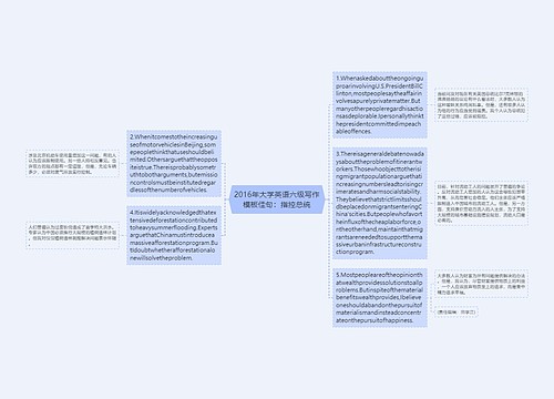 2016年大学英语六级写作模板佳句：指控总统