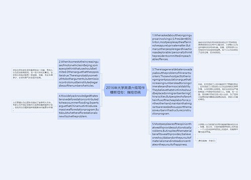 2016年大学英语六级写作模板佳句：指控总统