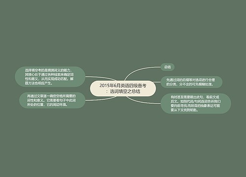 2015年6月英语四级备考：选词填空之总结