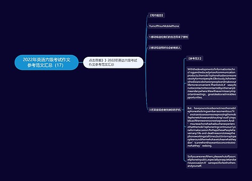 2022年英语六级考试作文参考范文汇总（17）