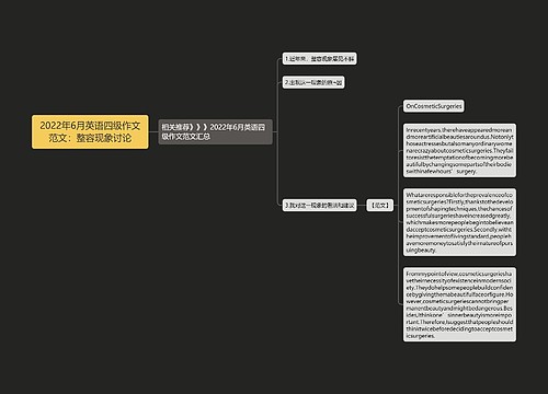 2022年6月英语四级作文范文：整容现象讨论