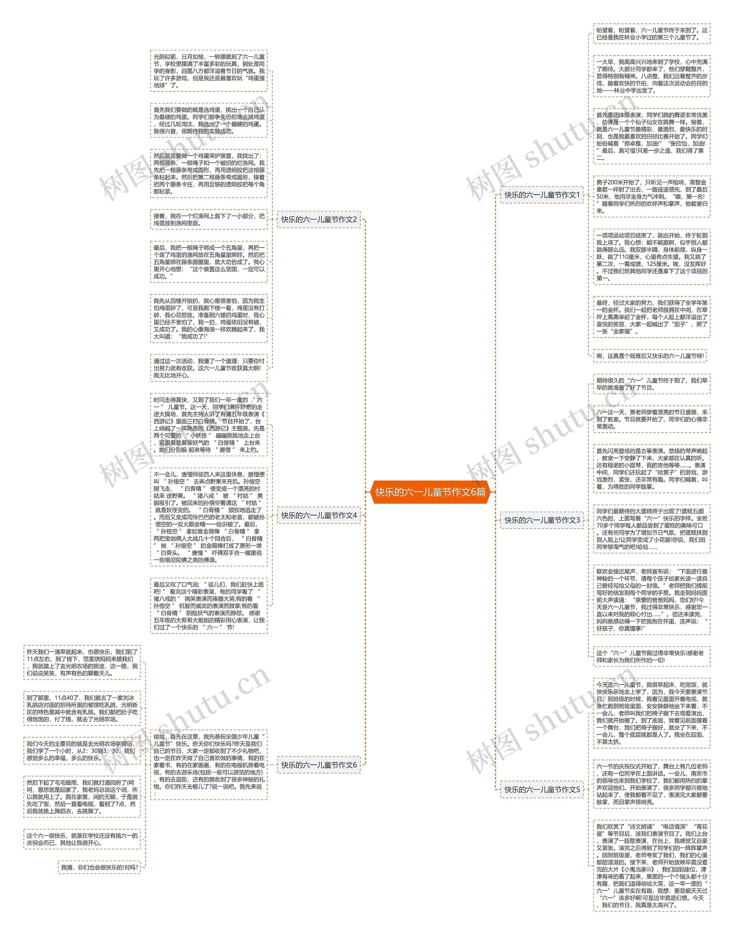快乐的六一儿童节作文6篇思维导图