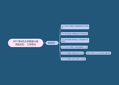 2017年6月大学英语六级高频词汇：工作职业