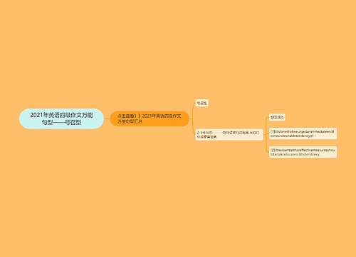 2021年英语四级作文万能句型——号召型