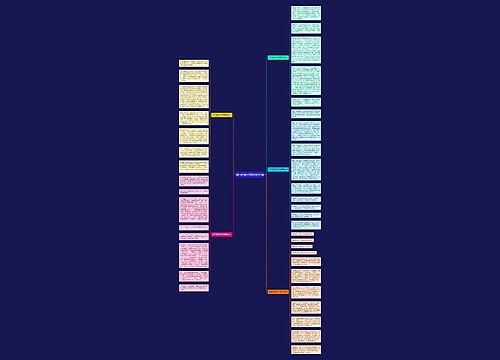 做自信的时代青年作文5篇