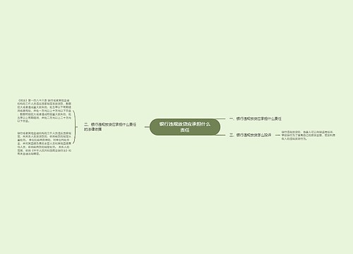 银行违规放贷应承担什么责任