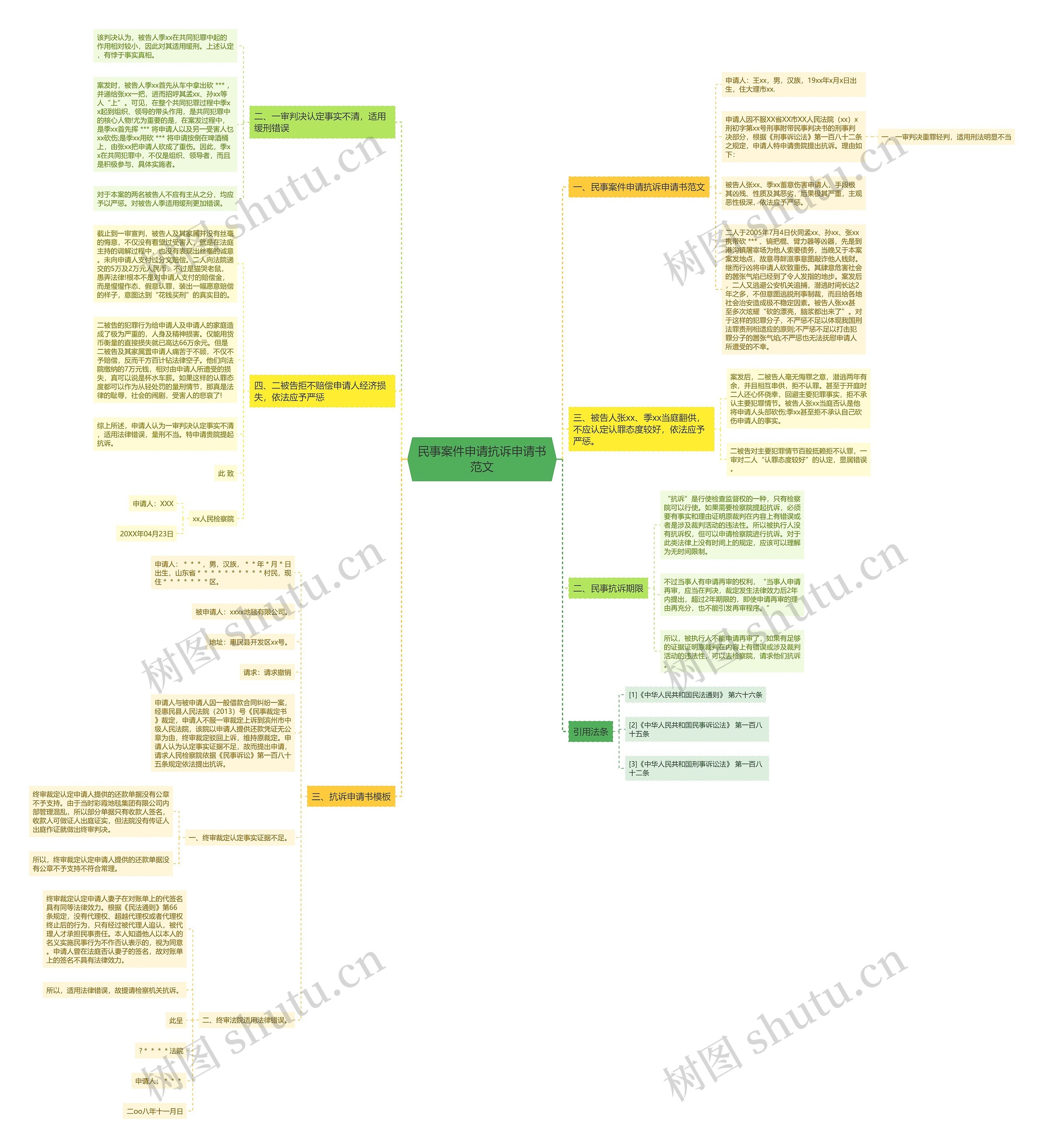 民事案件申请抗诉申请书范文 民事案件申请抗诉申请书范文