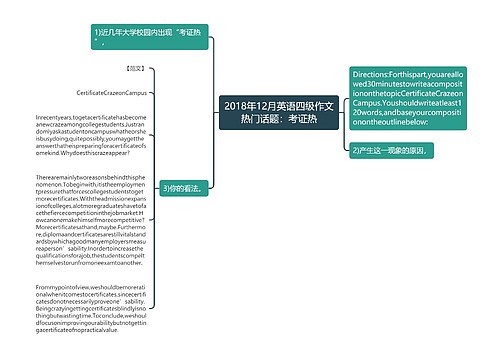 2018年12月英语四级作文热门话题：考证热