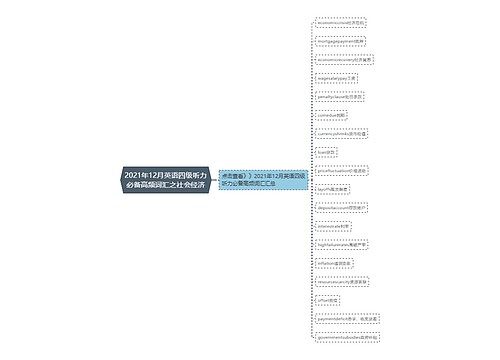 2021年12月英语四级听力必备高频词汇之社会经济