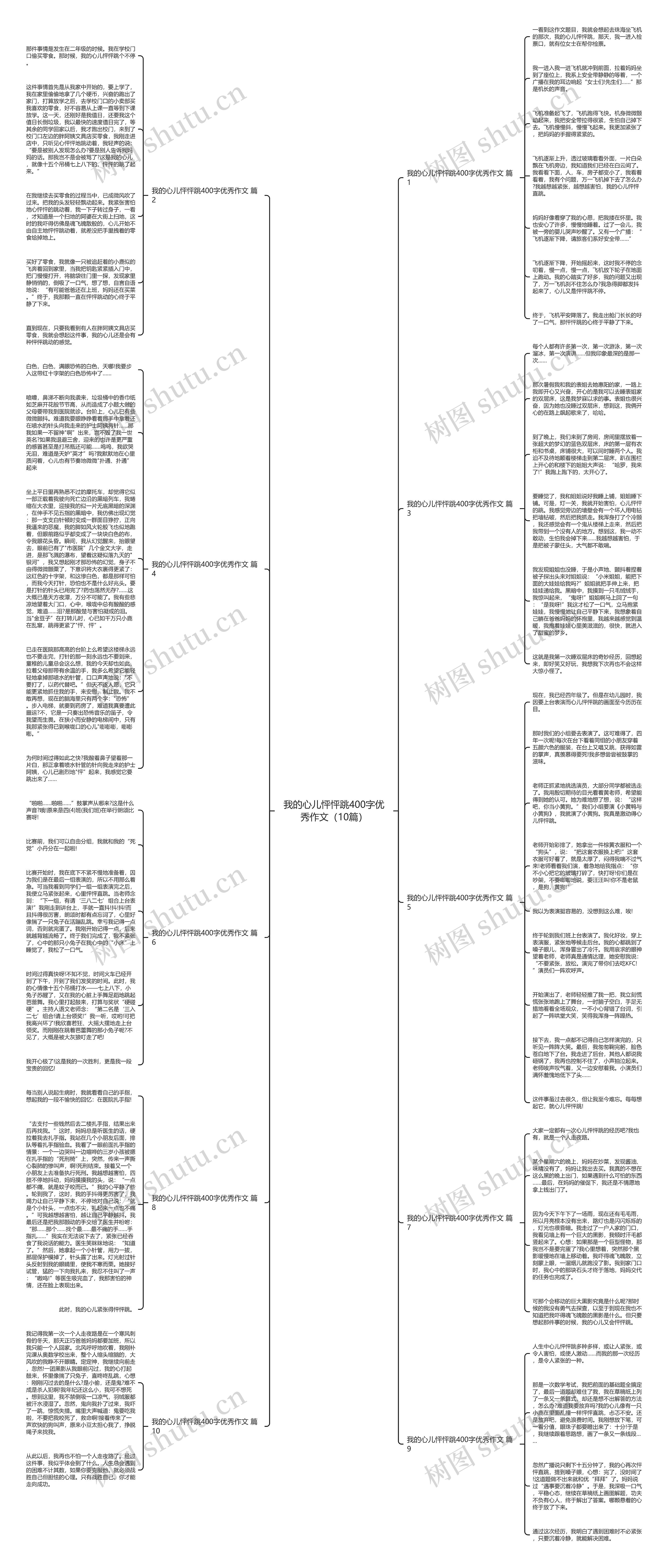 我的心儿怦怦跳400字优秀作文（10篇）