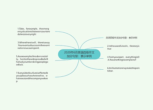 2020年6月英语四级作文加分句型：表示举例