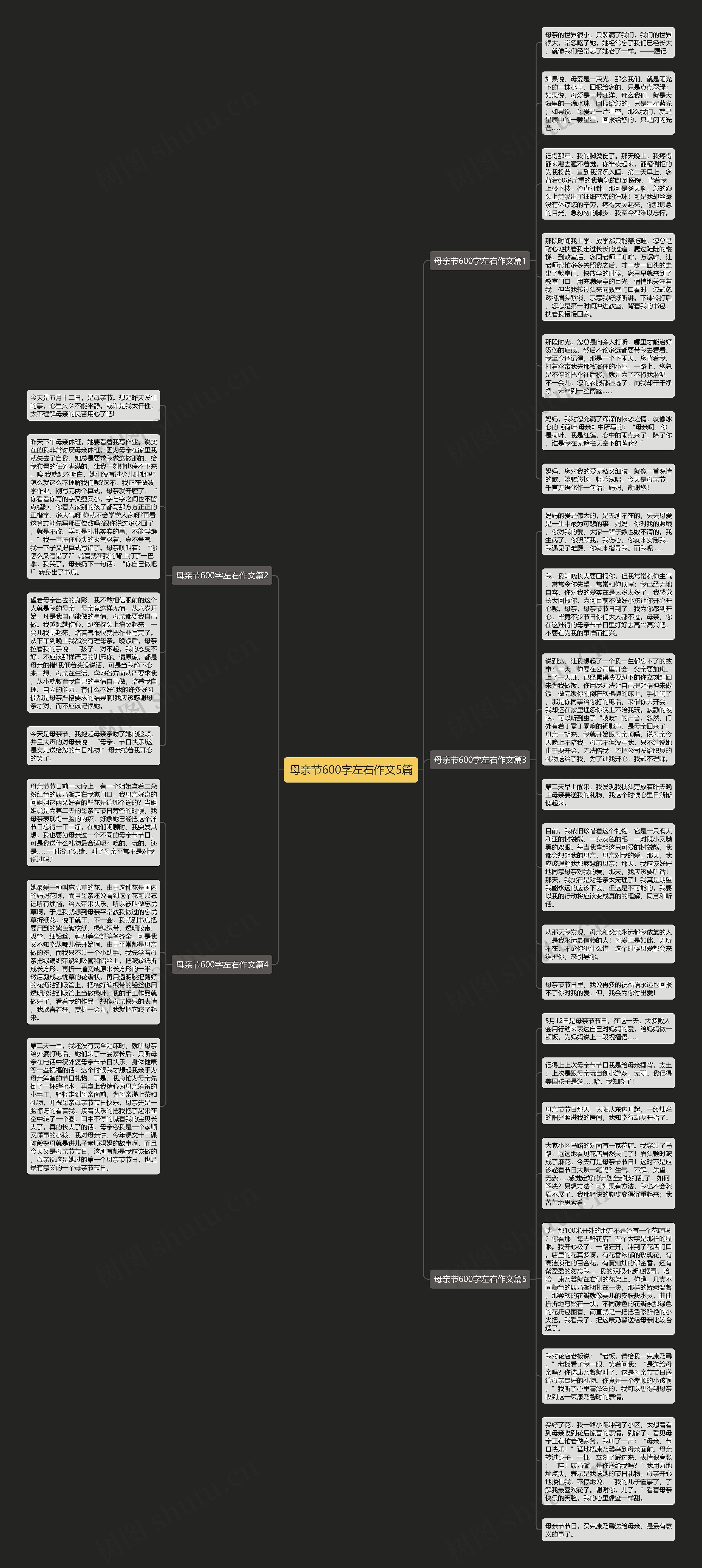 母亲节600字左右作文5篇思维导图