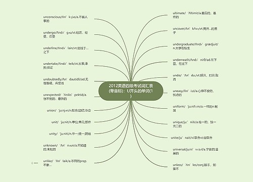 2012英语四级考试词汇表(带音标)：U开头的单词(1)