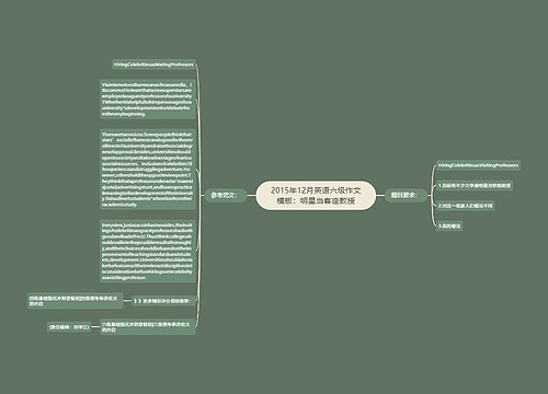 2015年12月英语六级作文模板：明星当客座教授